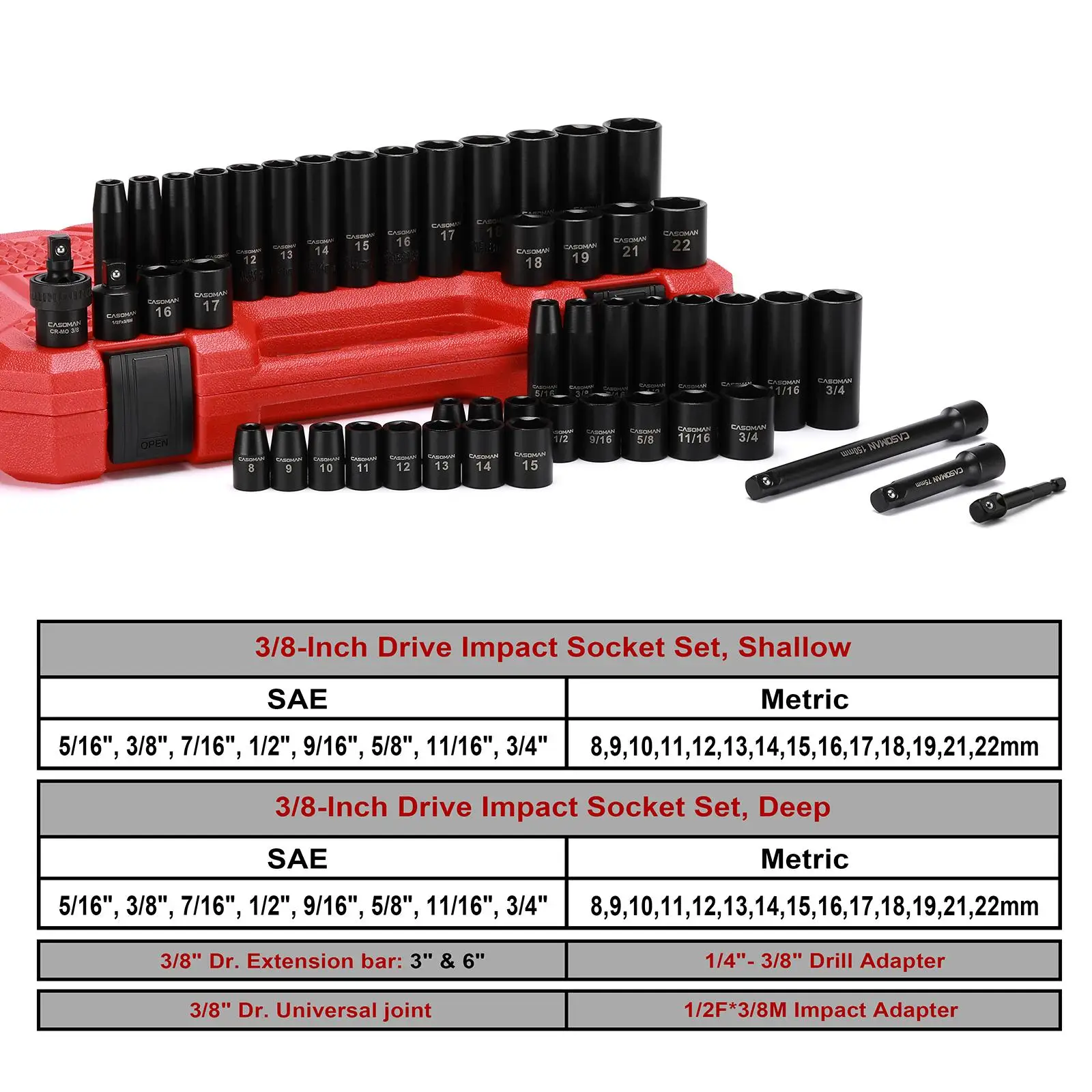 49Pcs Set Soket Impact 3/8 Inc - Tools & Workshop Equipment ulasan dan harga