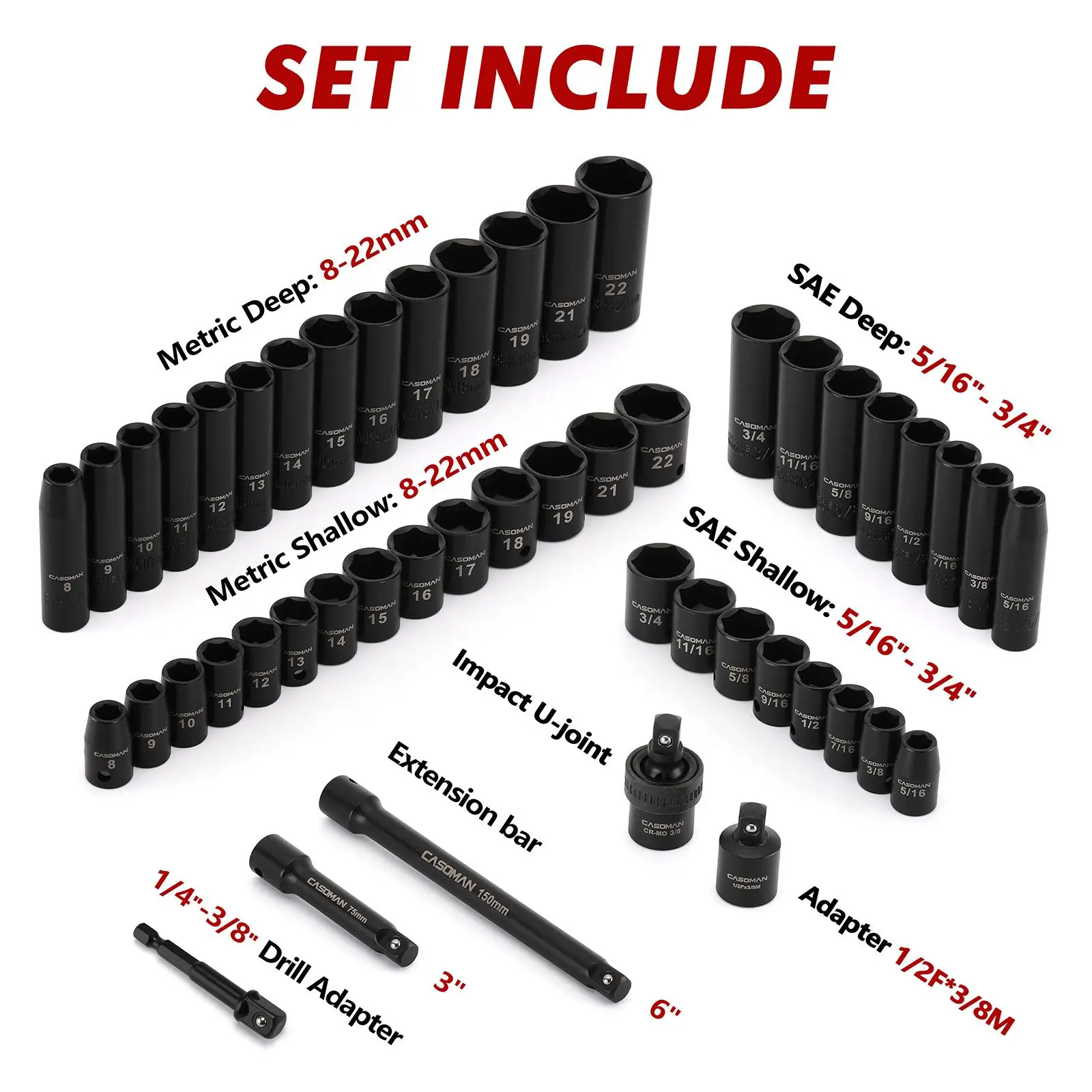 49Pcs Set Soket Impact 3/8 Inc - Tools & Workshop Equipment ulasan dan harga