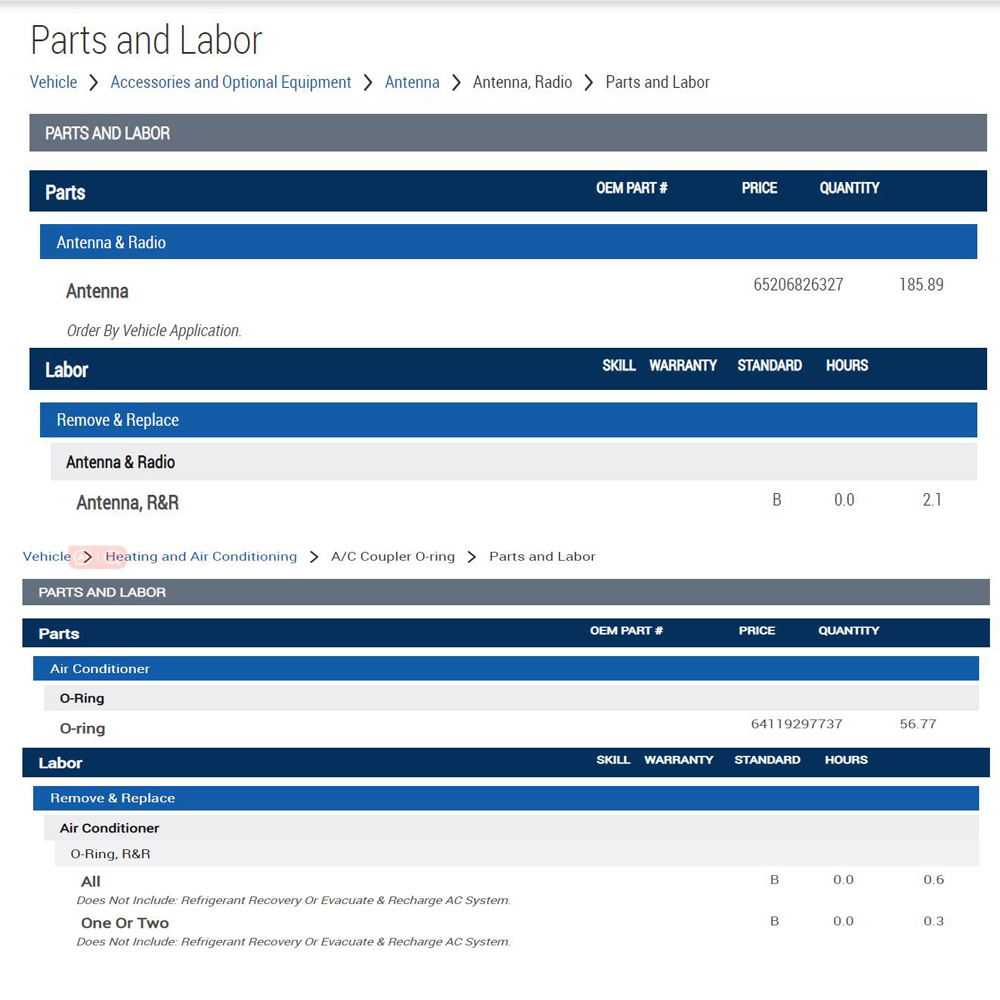 Diagram Kabel Perangkat Lunak  - Workshop Tools Online ulasan dan harga