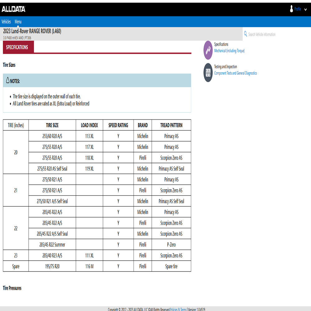 Data Seluruh Tahun untuk Akun  - Workshop Tools Online ulasan dan harga